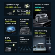 Зарядна станція IEETek P3200 3200W 10 – techzone.com.ua