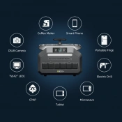 Зарядна станція IEETek P3200 3200W 9 – techzone.com.ua