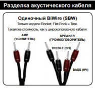 Кабель AudioQuest Rocket 44 SBW 500 Banana 3.0m 6 – techzone.com.ua Кабель AudioQuest Rocket 44 SBW 500 Banana 3.0m 6 – techzone.com.ua