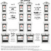 Вінілова платівка Led Zeppelin: Physical Graffiti /2LP 2 – techzone.com.ua Вінілова платівка Led Zeppelin: Physical Graffiti /2LP 2 – techzone.com.ua