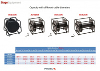 Кабельна котушка Proel AV405N 3 – techzone.com.ua Кабельна котушка Proel AV405N 3 – techzone.com.ua