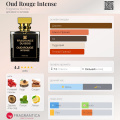 Fragrance du Bois Oud Rouge Intense Парфуми унісекс 50 мл 4 – techzone.com.ua