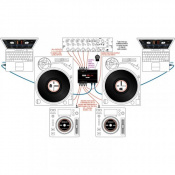 Rane DJ SL4 5 – techzone.com.ua Rane DJ SL4 5 – techzone.com.ua
