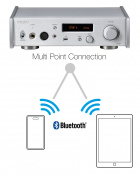 ЦАП Підсилювач для навушників Teac UD-507-S 5 – techzone.com.ua