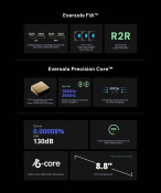 ЦАП Eversolo DAC-Z10 6 – techzone.com.ua