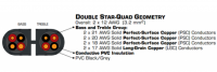Кабель AUDIOQUEST Pair 2.0m ROCKET 44 SBW BAN/G (ROCK442.0PR) 5 – techzone.com.ua Кабель AUDIOQUEST Pair 2.0m ROCKET 44 SBW BAN/G (ROCK442.0PR) 5 – techzone.com.ua