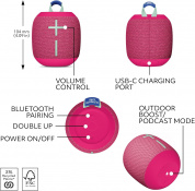 Портативна колонка Ultimate Ears WONDERBOOM 4 Hyper Pink (984-001902) 5 – techzone.com.ua Портативна колонка Ultimate Ears WONDERBOOM 4 Hyper Pink (984-001902) 5 – techzone.com.ua