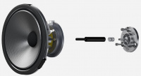 Фронтальные акустические колонки Bowers & Wilkins 703 S2 Rosenut 4 – techzone.com.ua Фронтальные акустические колонки Bowers & Wilkins 703 S2 Rosenut 4 – techzone.com.ua