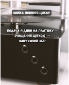 Вакуумна вініломийка Myllo Vinyllo DUO (MV-RCM03) 9 – techzone.com.ua Вакуумна вініломийка Myllo Vinyllo DUO (MV-RCM03) 9 – techzone.com.ua