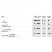 Alustage AL34200B SKL 3 – techzone.com.ua Alustage AL34200B SKL 3 – techzone.com.ua