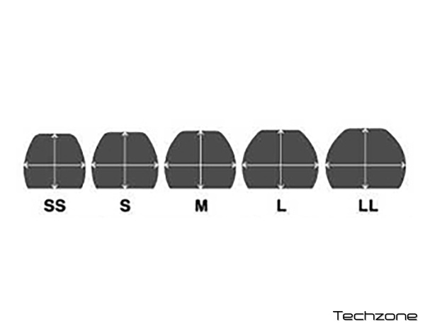 Final Audio Earpiece Type E Clear Red (set 5 pair) (FI-EPECL2A4_EN) 5 – techzone.com.ua