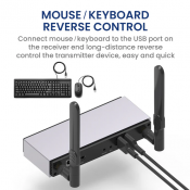 Бездротовий передавач HDMI ProScreenCast SC03 (комплект) 2 – techzone.com.ua Бездротовий передавач HDMI ProScreenCast SC03 (комплект) 2 – techzone.com.ua