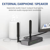 Бездротовий передавач HDMI ProScreenCast SC03 (комплект) 3 – techzone.com.ua Бездротовий передавач HDMI ProScreenCast SC03 (комплект) 3 – techzone.com.ua