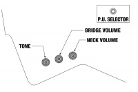 IBANEZ PS60-BK Електрогітара 9 – techzone.com.ua IBANEZ PS60-BK Електрогітара 9 – techzone.com.ua