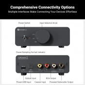 ЦАП Fosi Audio Q6 Black 2 – techzone.com.ua ЦАП Fosi Audio Q6 Black 2 – techzone.com.ua